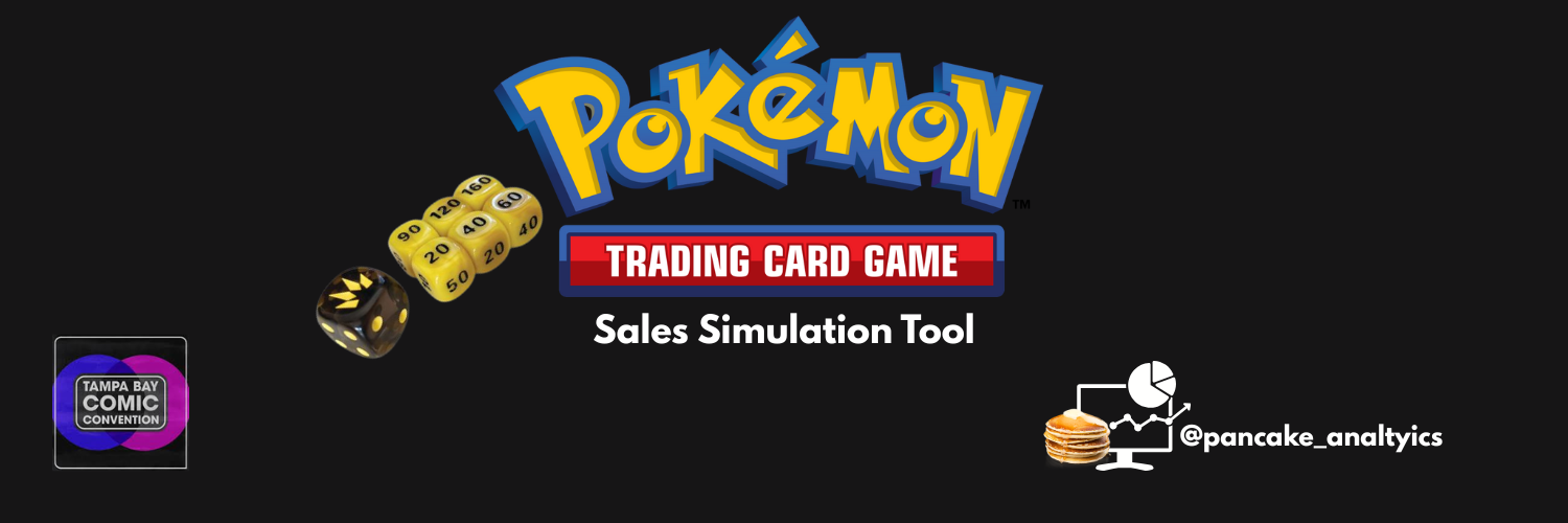 Sales Simulation Pancake Analytics Llc